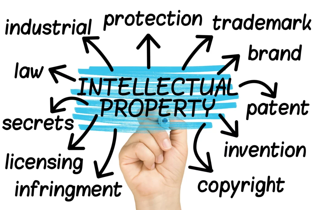 intellectual property